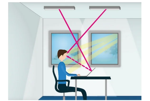 chi so ugr trong chieu sang 2