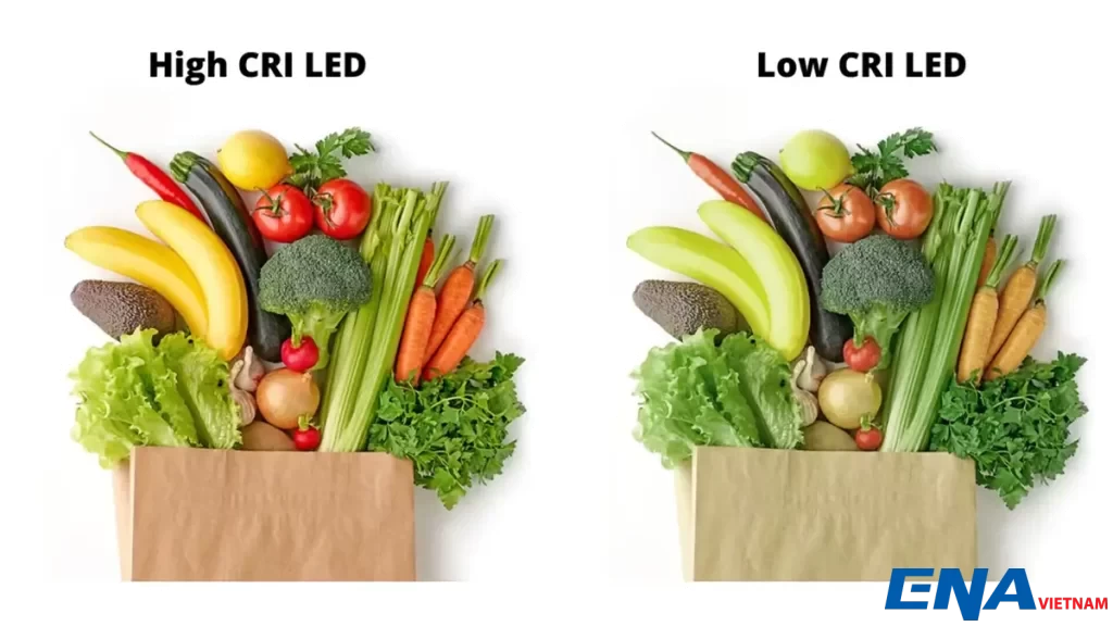 Color Rendering Index CRI Highest Index is 100 1024x576
